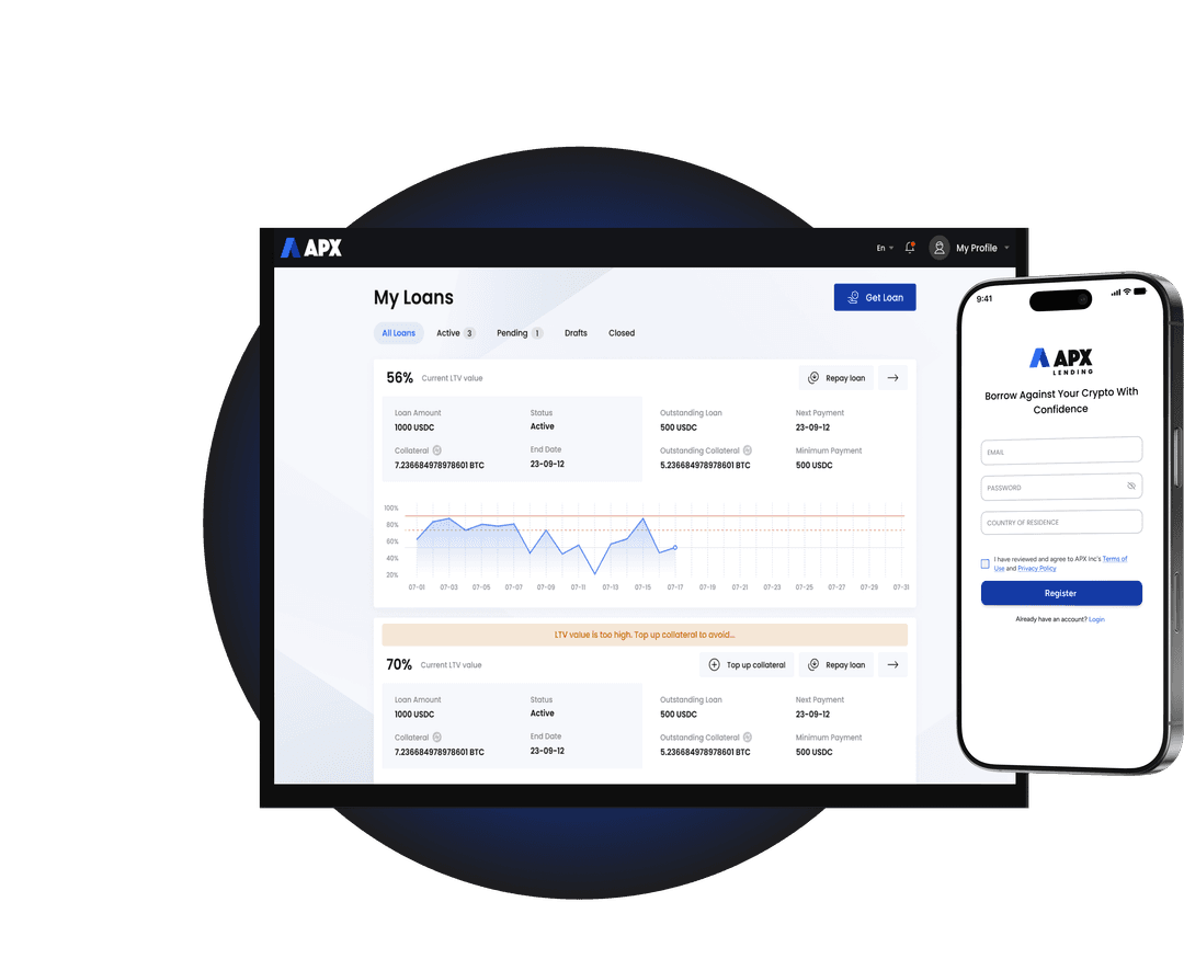 APX Lending