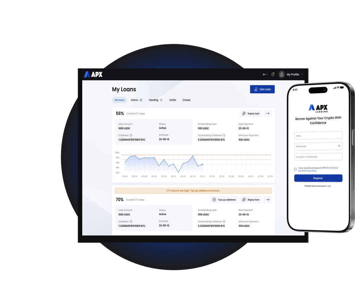 APX Lending